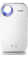 Oczyszczacz powietrza PHILIPS AC4550/50