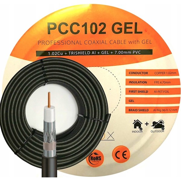 Libox PCC102GEL-30 żelowany