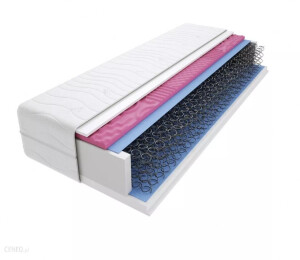 Materac bonellowy 180x200 Saturn