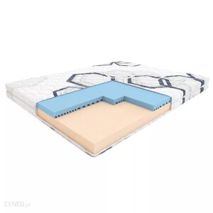 Materac bonellowy 80x200 80/200 lub 80x190 CERTYF