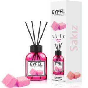 Zapach do domu guma balonowa 